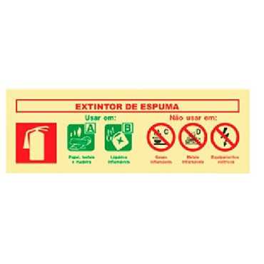 Foam extinguishing agent sign
