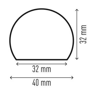 Pack 5 - S32R Surface Protection Profile