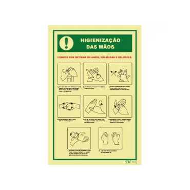 Higienição das Mãos