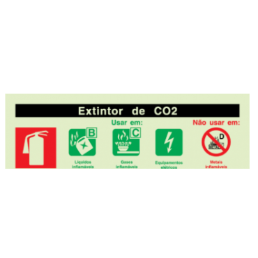 Sinal de agente extintor de CO2