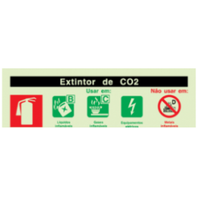 Sinal de agente extintor de CO2